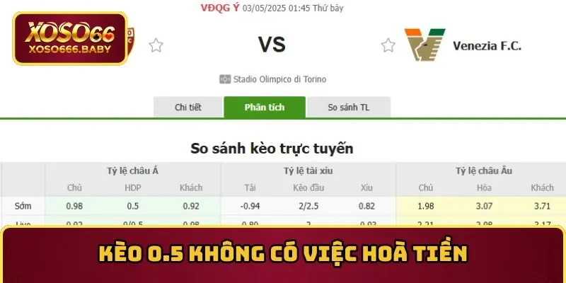 Kèo 0.5 không có việc hoà tiền